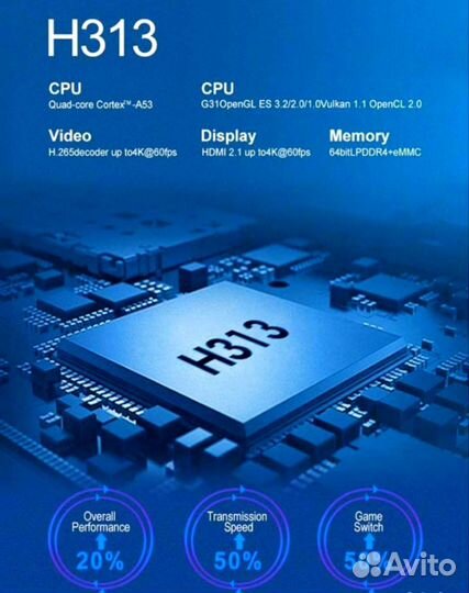 Игровая приставка+смарт тв(2в1) Новая в упаковке