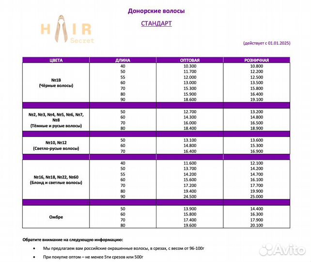 Волосы для наращивания русые натуральные 60см 70см