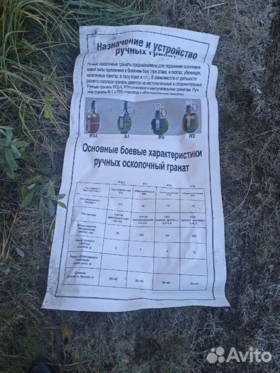 Обучающие плакаты, баннеры