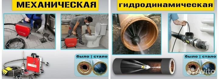 Прочистка канализационных труб