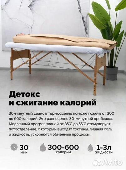 Инфрокрасное одеяло для похудения