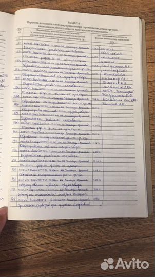 Исполнительная документация, сметы,схемы Автокад