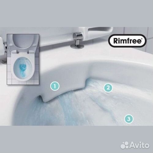 204060000 iCon Унитаз подвесной без ободка, Rimfre