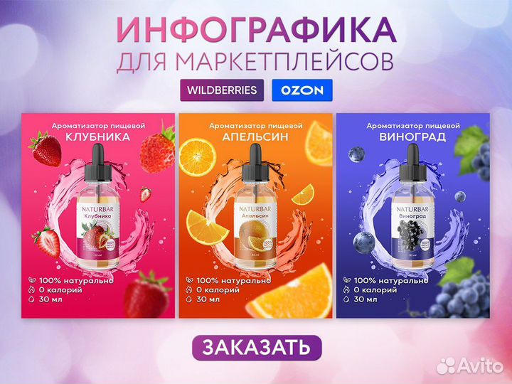 Инфографика для wildberries/ozon