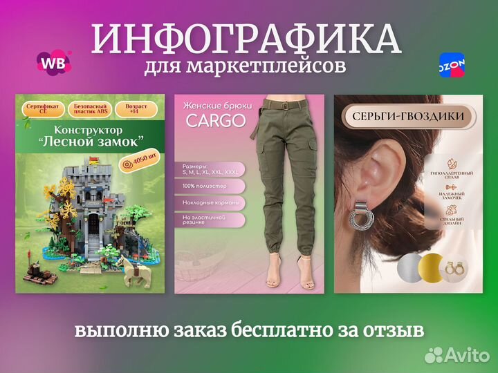 Инфографика для маркетплейсов WB / ozon