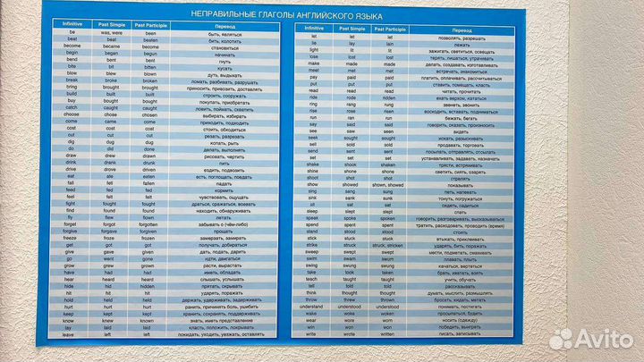 Плакаты постеры