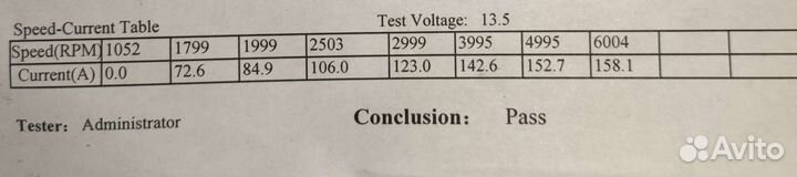 Мощный Генератор нива до 160А