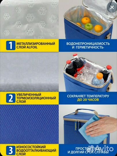 Термосумка (сумка-холодильник)