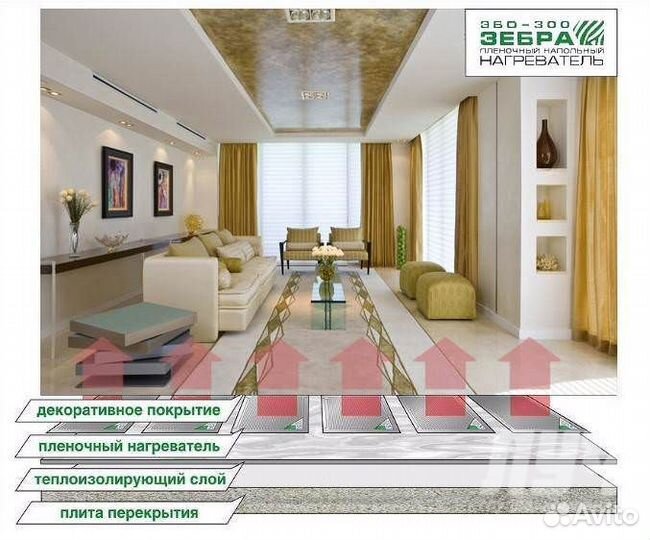 Модульные обогреватели Зебра эво-300