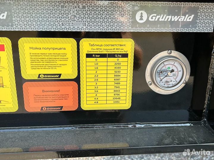 Полуприцеп самосвальный Grunwald Gr.T31-SH, 2023