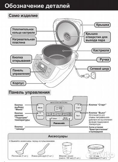 Мультиварка Panasonic новая