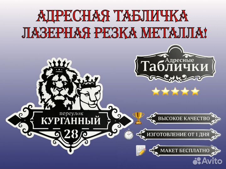 Адресная табличка металлическая