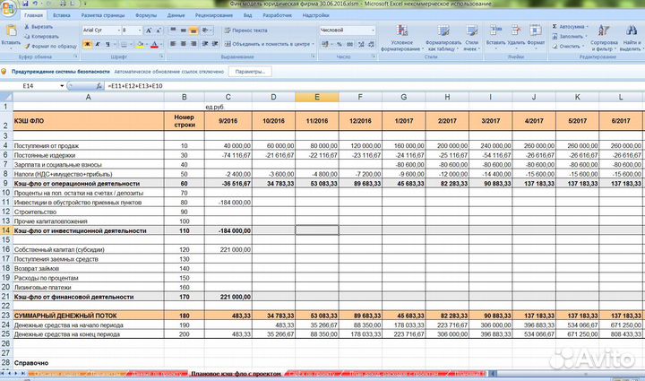 Бизнес план тэо финмодель Excel качественно в срок