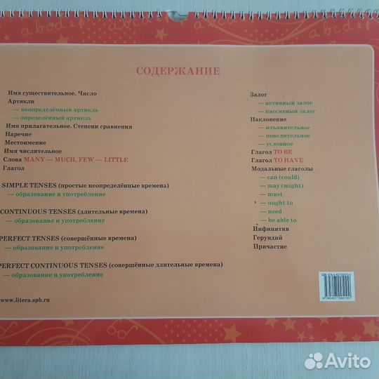 Английский язык. Грамматика. Все трудности школы