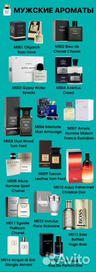 Духи Molecule 01 + Mandarin 30 мл. Франция