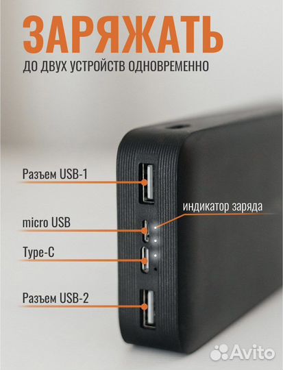 Внешний аккумулятор Redmi 18W Fast Charge 20000mAh
