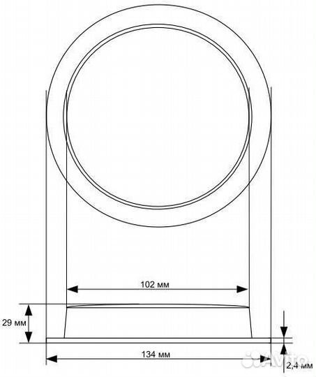 Линзы для светофора, сигнального знака