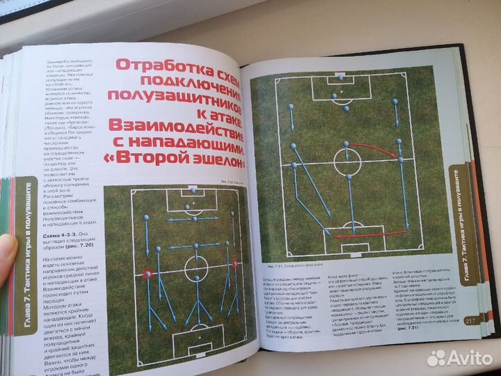 Книга футбол