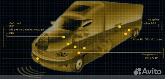 Wabco tebs tebs-E Toolbox