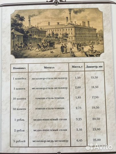 Набор разменных монет 2008 г. 190 лет