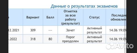 Репетитор по физике,математике,русскому языку