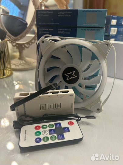 Корпусные вентиляторы