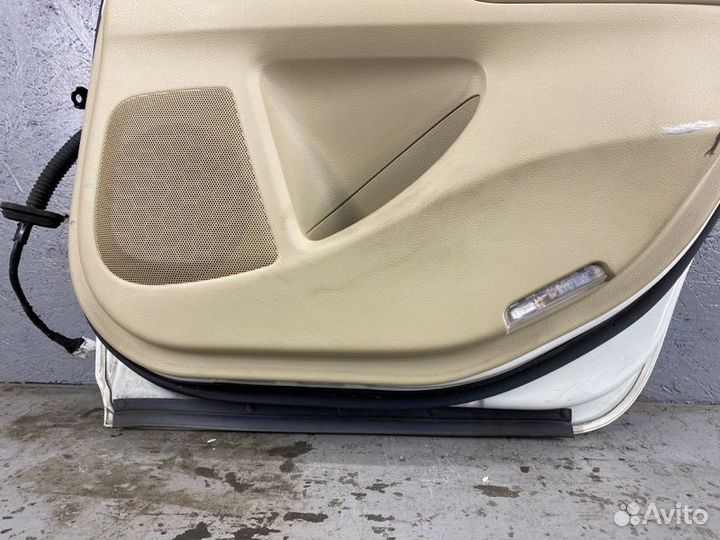 Задняя Правая Дверь Nissan teana L33 2014+