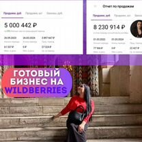 Открытие магазина на WB+ выбор товара