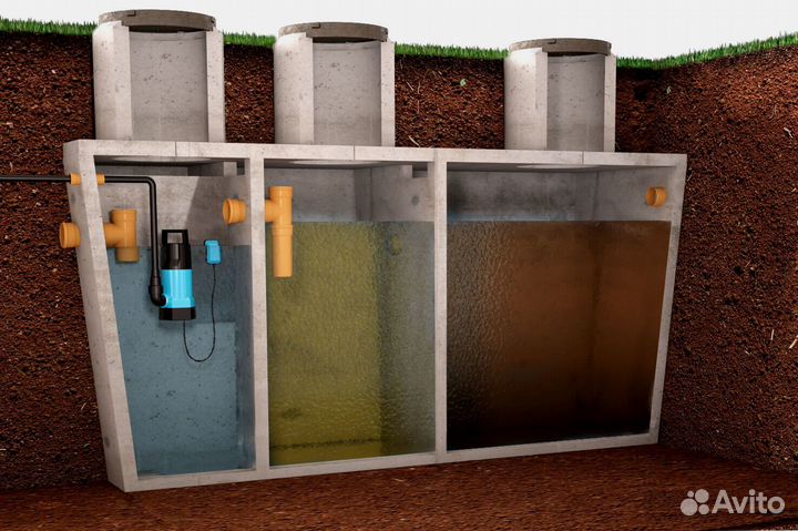 Септик под ключ из жби колец