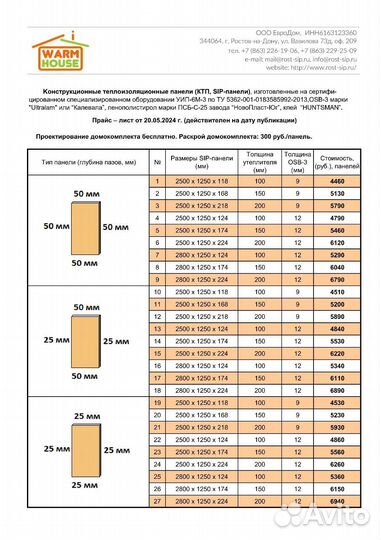 Сип панели 2500х1250х118 мм