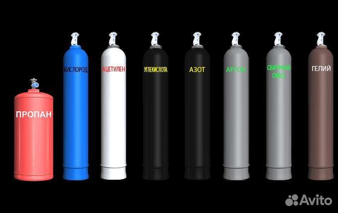 Баллоны пропан, углекислота, кислород, аргон и др
