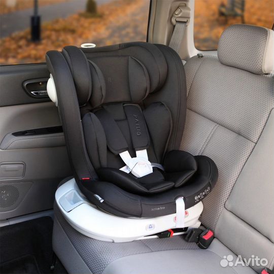 Автокресло для новорожденного от 0 до 36кг