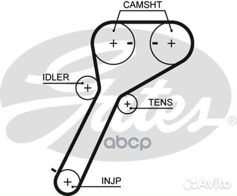 Ремень грм 5651XS Gates