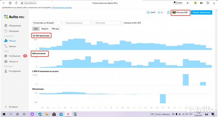 Авитолог / Продвижение на Авито