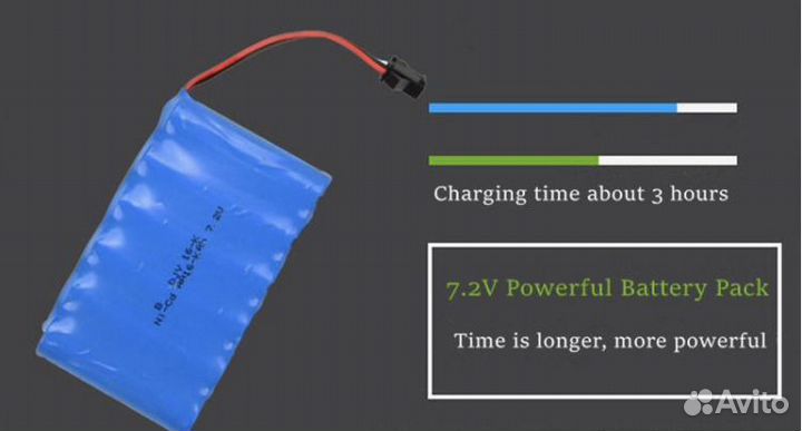 Машинка вездеход на радиоуправлении Багги 4WD