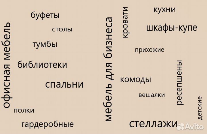 Конструктор Технолог Проекты Базис Мебельщик