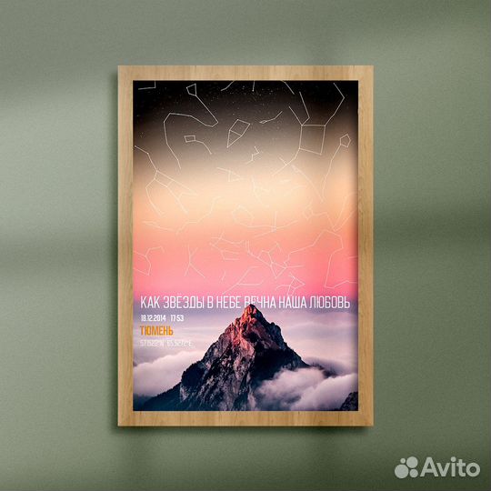 Карта звёздного неба подарок