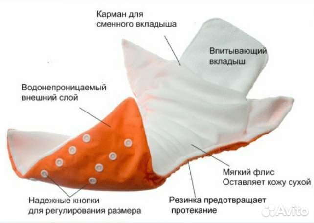Подгузник многоразовый
