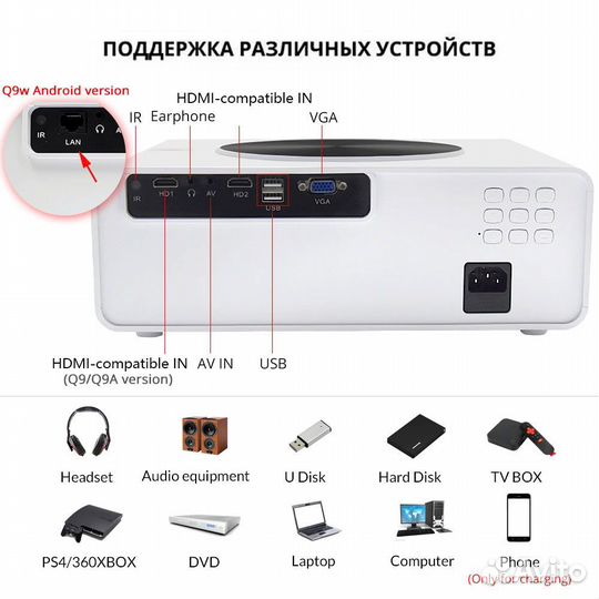 TouYinger Проектор Q9, Android, 19201080 Full HD