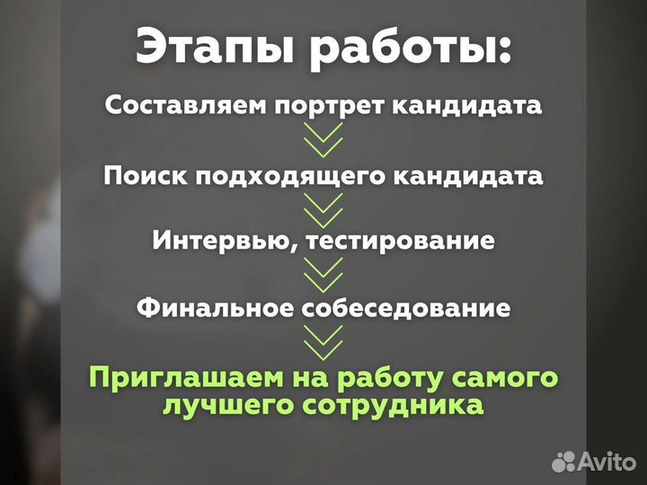 Подбор персонала, мотивация, адаптация