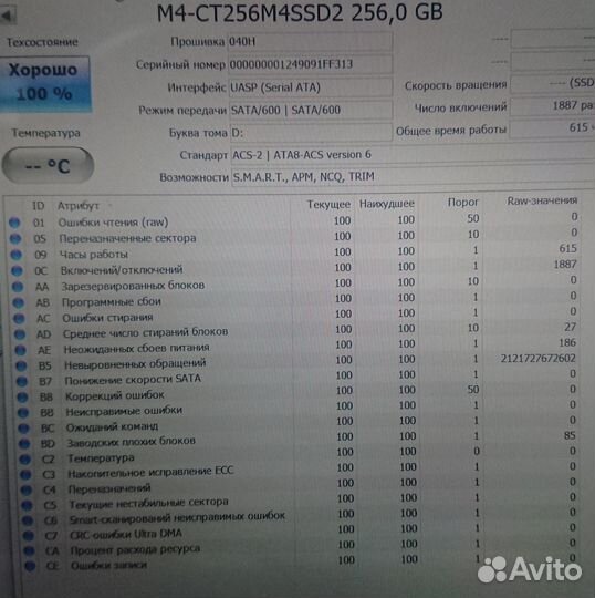Надёжные SSD-диски 2.5