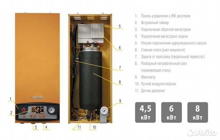 Ремонт электрических котлов всех типов и марок