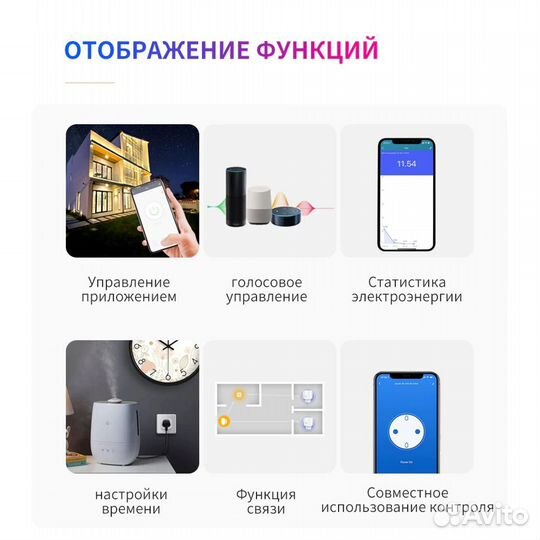 Смарт-розетка Wi-Fi Tuya 20a