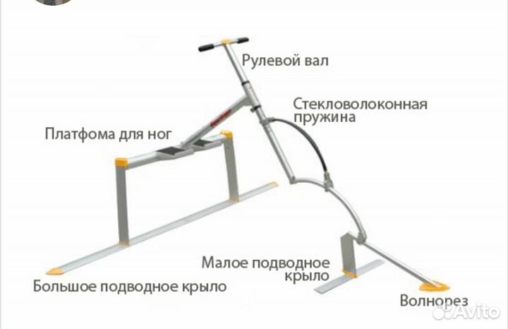 Акваскипер