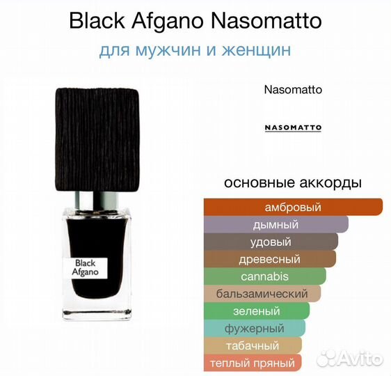 Тестер люкс 66 мл - Black Afgano, Nasomatto