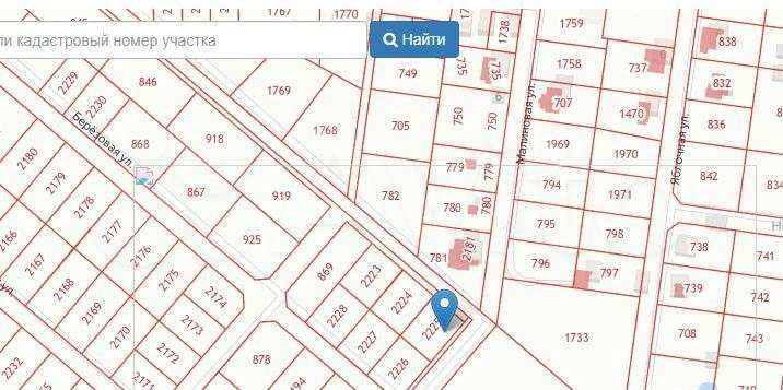 Участок 7,5 сот. (ИЖС)