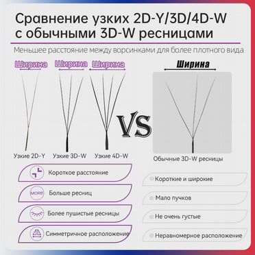 Наращивание ресниц L изгиб 11 мм, 0.10 мм, Narrow 3D Lashes