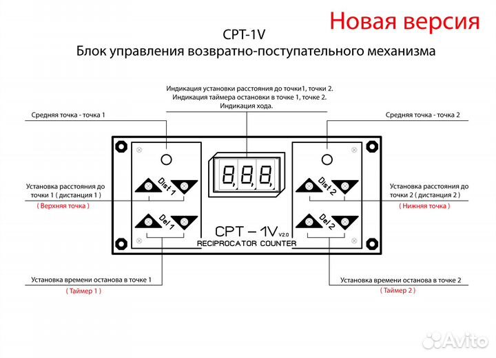 CPT-1V блок управления впм glasscoat