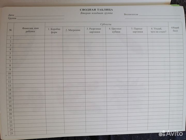 Экспресс-диагностика в детском саду (Н.Н.Павлова)