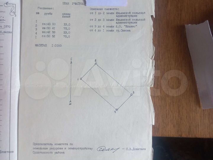 Участок 25 сот. (ИЖС)